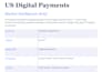 write a professional ai and fintech market research report